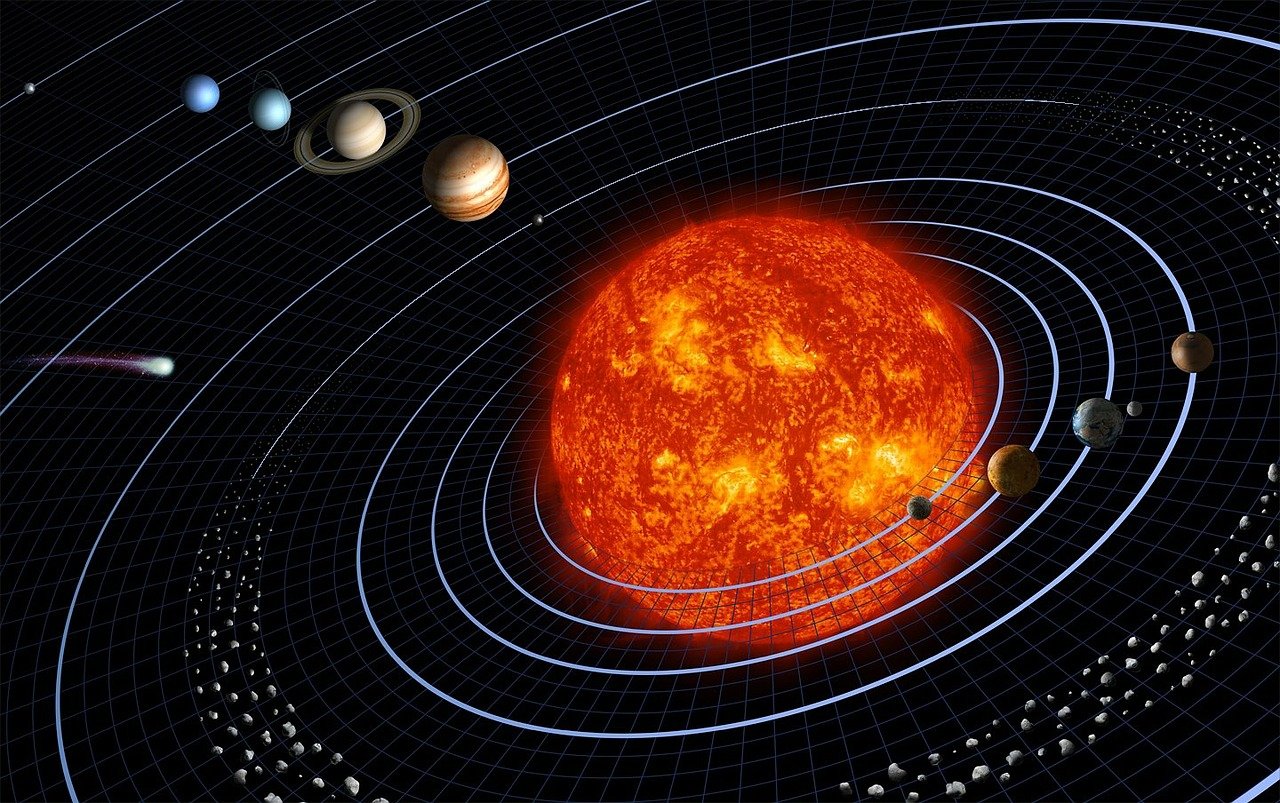 Los planetas del sistema solar visibles esta semana.
