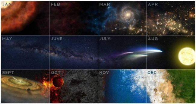 calendario astronómico