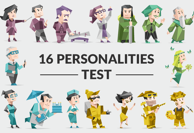test de personalidad
