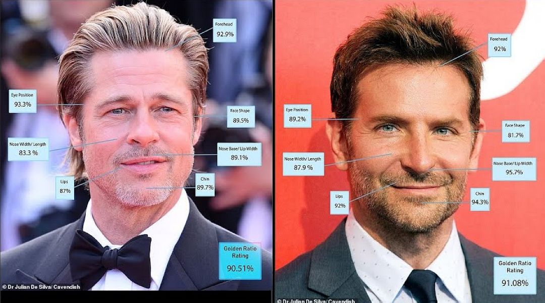 Estos son los 10 actores más guapos de Hollywood según la ciencia.